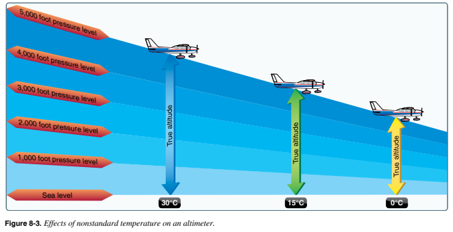 atmosphere phak 8 3 atmosphere phak 8 3
